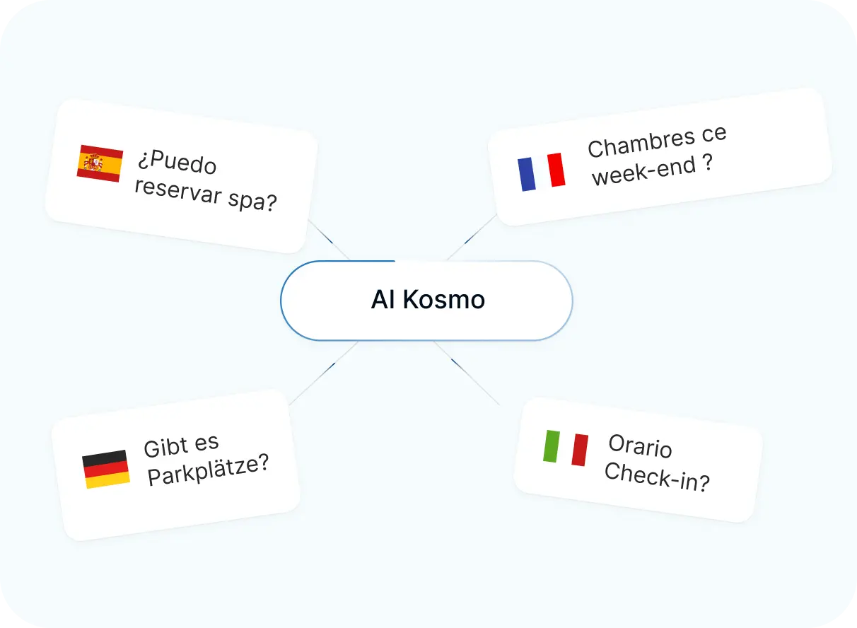 language skills